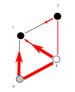 Higher-order networks