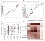 The CoRisk-Index: A data-mining approach to identify industry-specific risk assessments related to COVID-19 in real-time