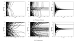 Modelling Non-Linear Consensus Dynamics on Hypergraphs