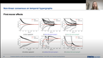 UCL Financial Computing Seminar